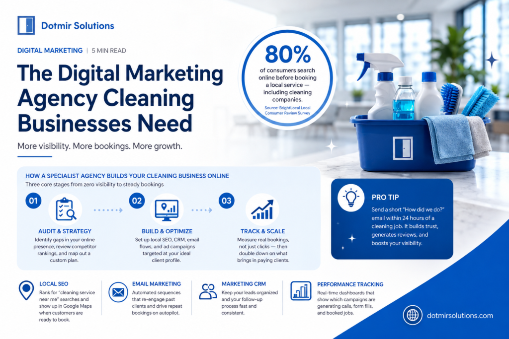 poster of digital marketing agency for cleaning services providing their services for cleaning service businesses in United States of America